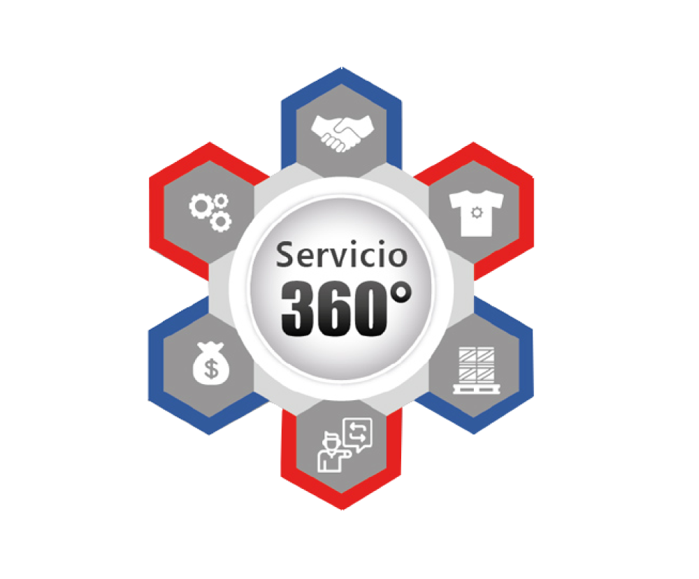 servicios